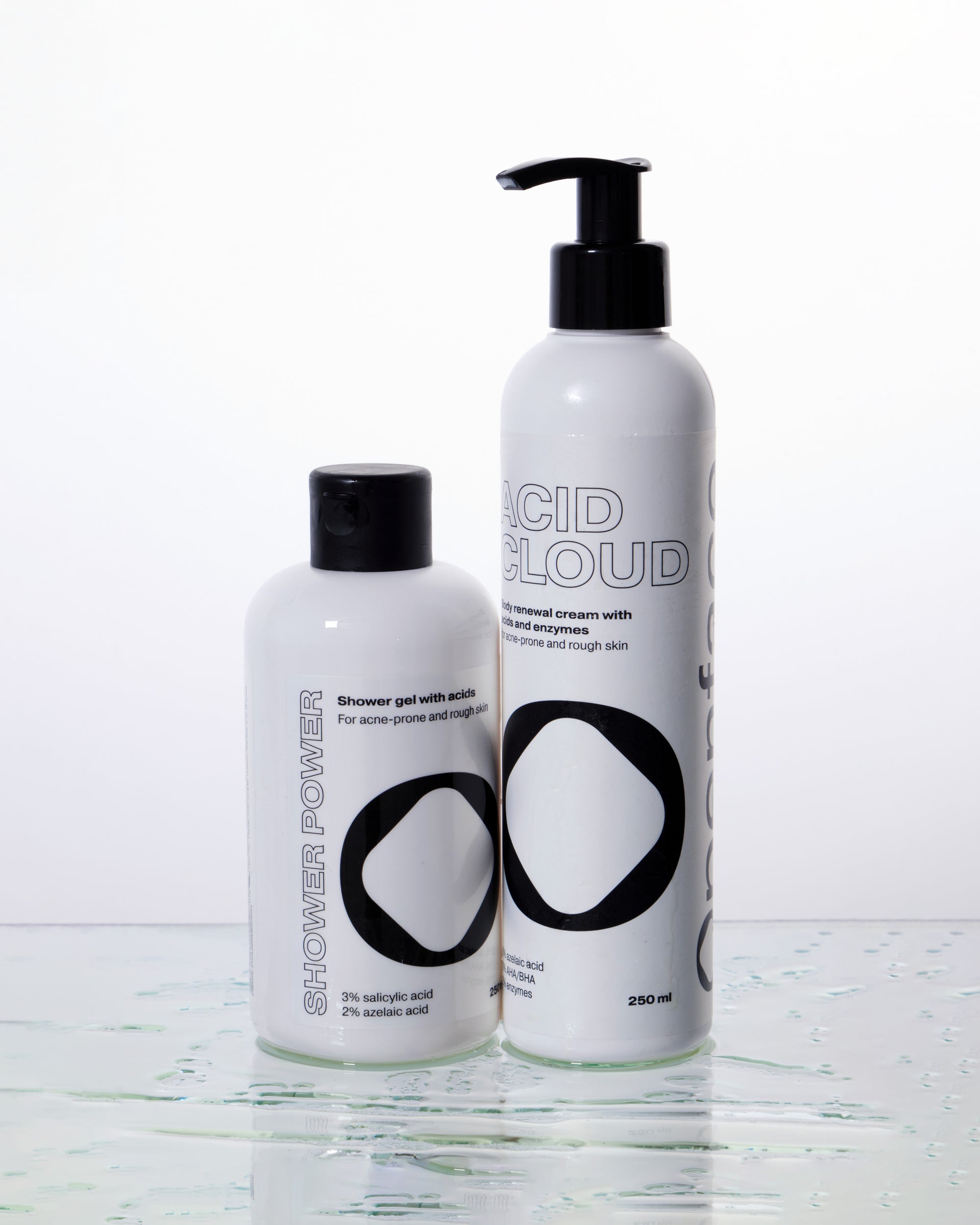 Acne body duo